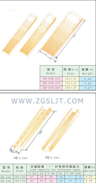 XQJ組合式 配線橋架及連接附件3